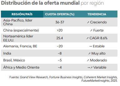 Calcio: estabilidad en un mercado volátil - Image 1