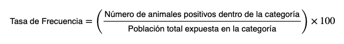 Evaluación multicausal de pérdidas gestacionales postvacunación en ganado lechero en la provincia de Pichincha: Rol de las co-infecciones endémicas y la hipocalcemia - Image 3
