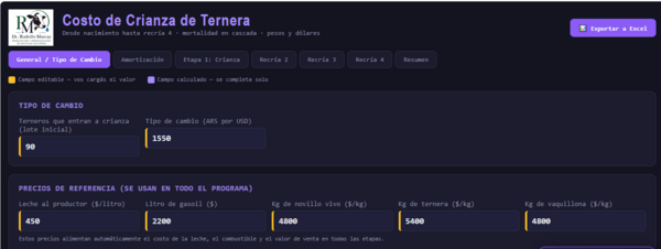Costo de criar una ternera Holando - Image 5
