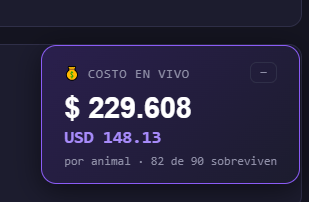 Costo de criar una ternera Holando - Image 18