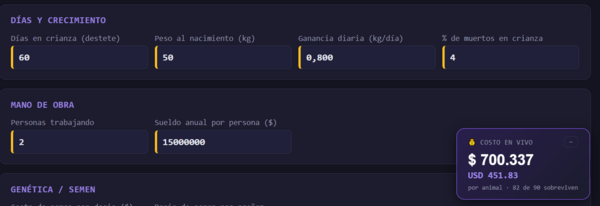 Costo de criar una ternera Holando - Image 10