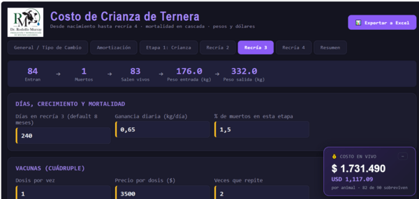 Costo de criar una ternera Holando - Image 11