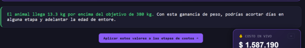 Costo de criar una ternera Holando - Image 2