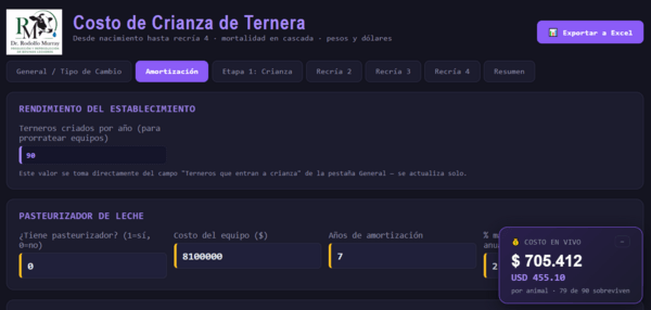 Costo de criar una ternera Holando - Image 7