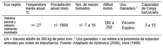 La ganadería del Beni y la calidad de los pastos nativos frente a la de los pastos introducidos - Image 2