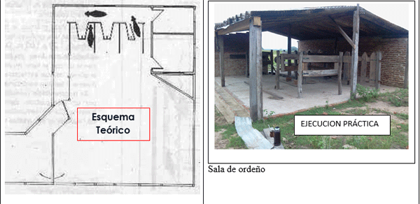 Impulso Tecnologico para el Crecimiento del Sector Lechero Formoseño - Image 3