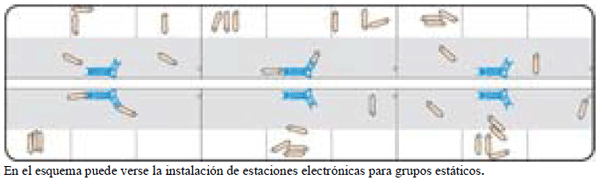 Innovaciones tecnologicas en el sector porcino - Image 2