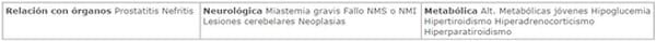 COJERAS (1): POR CAUSAS ORTOPÉDICAS Y ENFERMEDADES DE DESARROLLO - Image 3