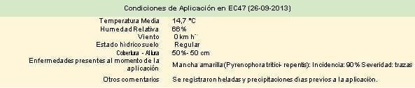 Evaluación del efecto de un fungicida-bactericida en el control de las bacteriosis del trigo - Image 2