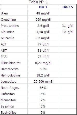 Enterocolitis linfoplasmocitaria con pérdida de proteínas en un Schnauzer mini de 10 meses de edad - Image 3