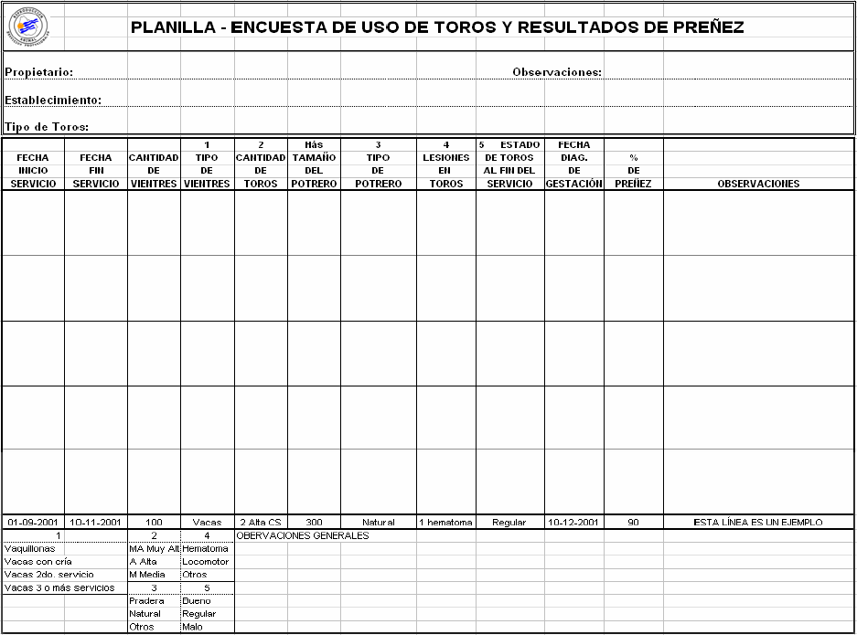 Evaluación de la aptitud reproductiva potencial y funcional del toro. Capacidad de servicio. - Image 46