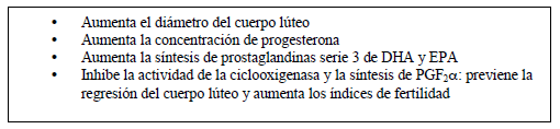 Subproductos reciclados de origen animal en la nutrición de rumiantes - Image 6