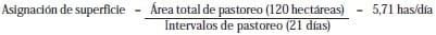 Mejorando la eficiencia de utilización de pradera de vacas en pastoreo - Image 18