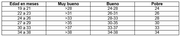 Evaluación de toros: los toros que “trabajan”, prestan servicio - Image 2