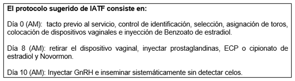 Selección de reproductores por eficiencia funcional - Image 5