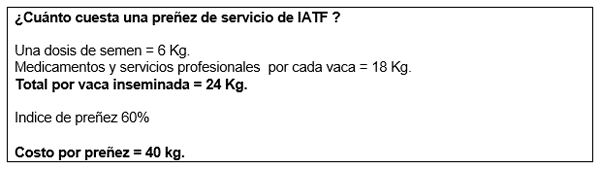 Selección de reproductores por eficiencia funcional - Image 6