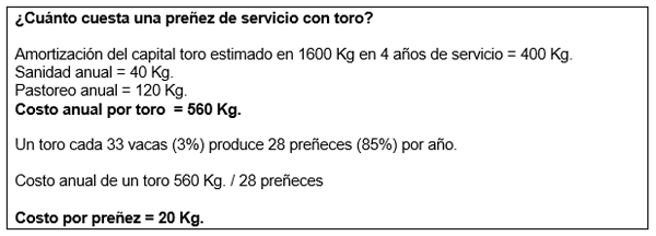 Selección de reproductores por eficiencia funcional - Image 4