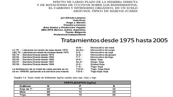 Puesta al día en sorgos que se renuevan y compiten - Image 2