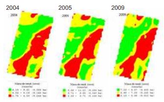 Agricultura de Precisión y Máquinas Precisas. Proyecto Agricultura de Precisión - Image 30