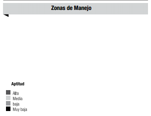 Delimitación de zonas de manejo a partir de monitores de rendimiento - Image 5