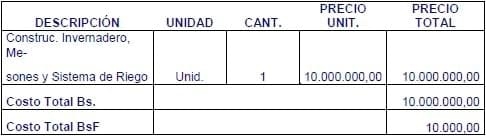 Establecimiento de un semillero invernadero tipo tunel bajo ambiente controlado - Image 20