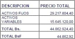Establecimiento de un semillero invernadero tipo tunel bajo ambiente controlado - Image 23