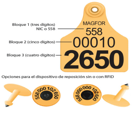 Opciones actuales para la identificación de animales domésticos y silvestres - Image 6