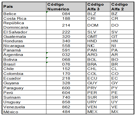 Opciones actuales para la identificación de animales domésticos y silvestres - Image 5