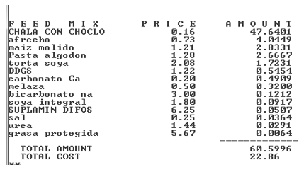 Aplicación del excel para la formulación de raciones en ganado vacuno lechero - Image 5