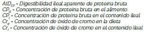 Efecto compensatorio de aditivo biológico en dietas reducidas en concentracion de nutrientes - Image 4
