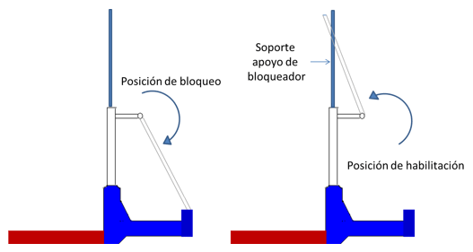 Playón de Usos Múltiples (PUM) Ingreso, salida y alimentación en un mismo playón - Image 7