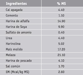 Ensayo comparativo entre silaje de caña de azucar y de maiz en la producción de hembras Holstein- Frisian de reemplazo - Image 1