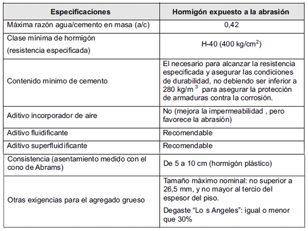 Especificaciones técnicas para la construcción de pisos de hormigón parainstalaciones de ordeño y anexos. - Image 16