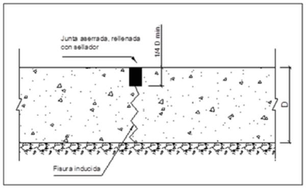 Especificaciones técnicas para la construcción de pisos de hormigón parainstalaciones de ordeño y anexos. - Image 22