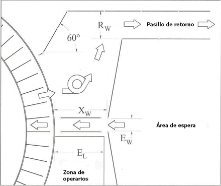 Rutina de Ordeño ¿Qué hacer después de retirar las pezoneras? (3ª parte) - Image 12