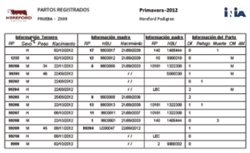 Tecnologías de la información al servicio de la mejora genética Animal: INIA desarrolló software SRGen para la cabaña nacional - Image 6