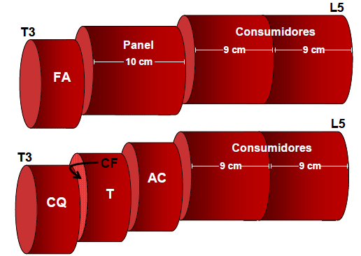 Cooperación Hispano -Uruguaya: Diferenciación y Valorización de la Carne Ovina y Bovina del Uruguay en Europa: Influencia de Sistemas de Producción sobre Bienestar Animal, Atributos Sensoriales, Aceptabilidad y Percepción de Consumidores y Salud Humana - Image 5