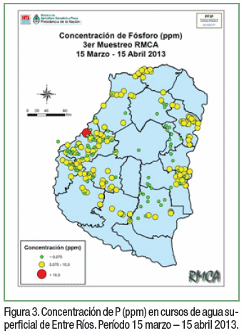 Pérdida de nutrientes desde agrosistemas y su destino en el ambiente - Image 4