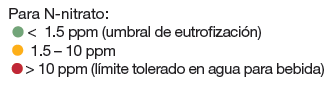 Pérdida de nutrientes desde agrosistemas y su destino en el ambiente - Image 1