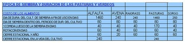 Podemos luchar contra el precio bajo de la leche? - Image 11