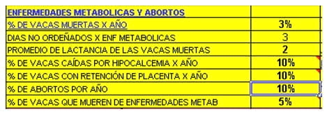 Podemos luchar contra el precio bajo de la leche? - Image 19