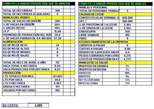 Podemos luchar contra el precio bajo de la leche? - Image 1