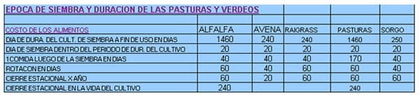 Podemos luchar contra el precio bajo de la leche? - Image 13
