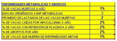 Podemos luchar contra el precio bajo de la leche? - Image 20
