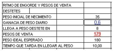 Producción de carne, atento a los detalles, que dan grandes resultados económicos - Image 11