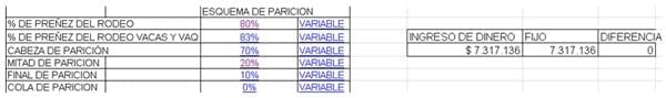 Producción de carne, atento a los detalles, que dan grandes resultados económicos - Image 9