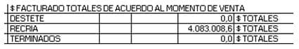 Producción de carne, atento a los detalles, que dan grandes resultados económicos - Image 7