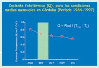 Impacto de los factores ambientales en el rendimiento del trigo en la campaña 2013 - Image 3
