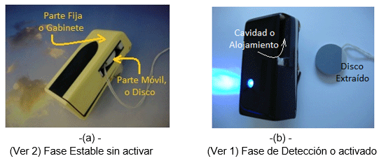 Alarmas de Partos en Vacas.Tecnologías Existentes y Presentación de un Desarrollo Argentino - Image 5