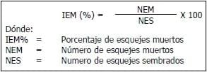 Encallado de esquejes de café robusta en cinco tipos de sustratos en Orellana - Image 16